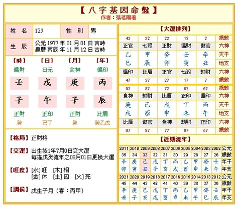 生辰八字陰陽|生辰八字五行排盤，免費八字算命網，生辰八字算命姻緣，免費八。